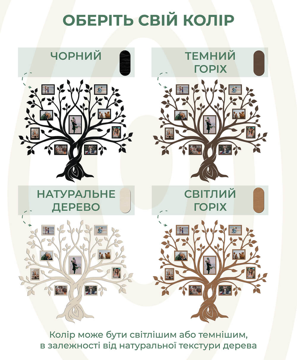 Визуализация colors дерево forever